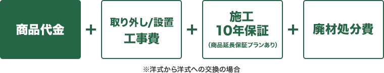 コミコミ大特価