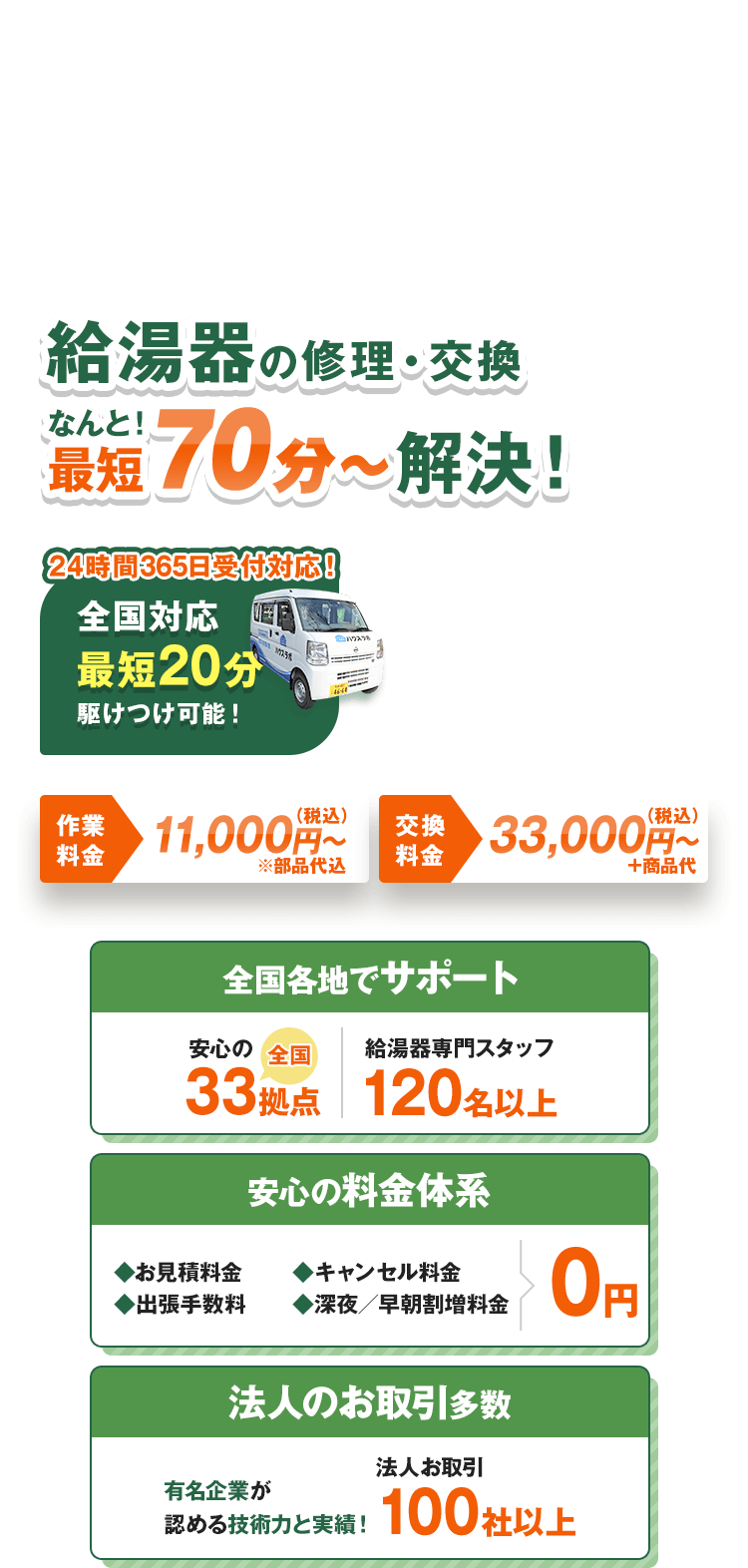 ハウスラボホーム｜お湯が出ないトラブル解決、給湯器の修理交換なら