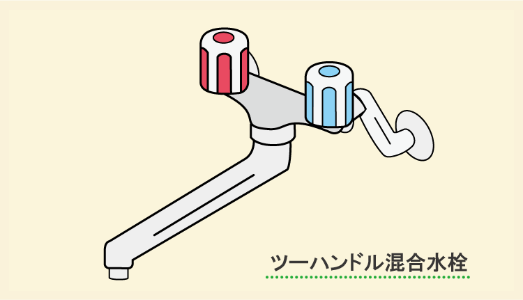 ツーハンドル混合水栓
