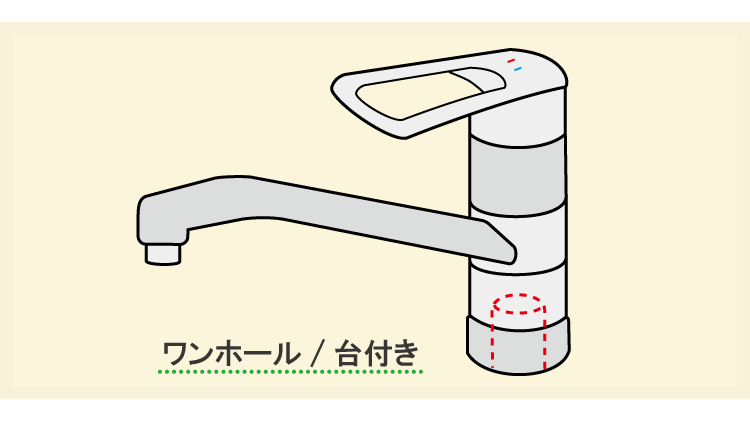 ワンホール/台付き水栓