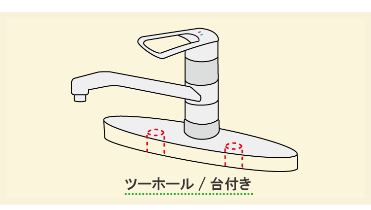 ツーホール/台付き水栓